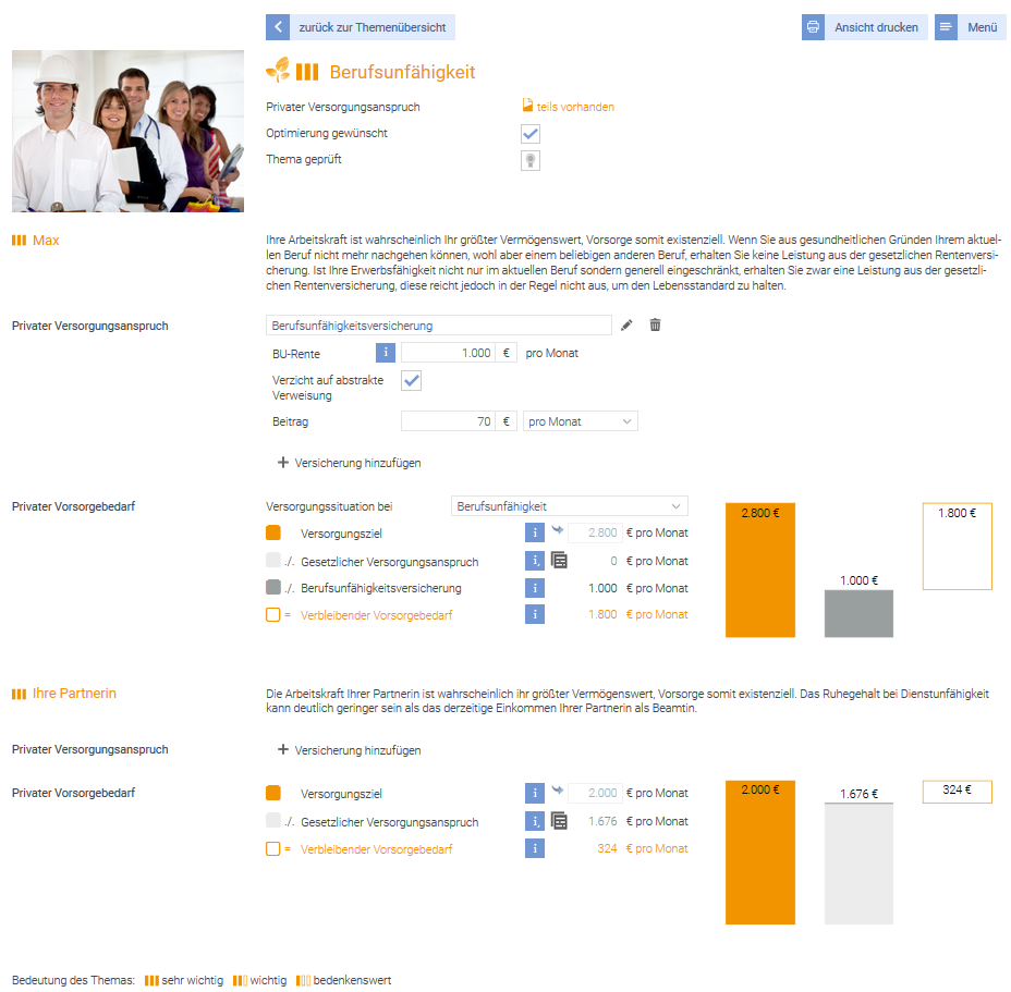 Finanzanalyse - Berufsunfähigkeit